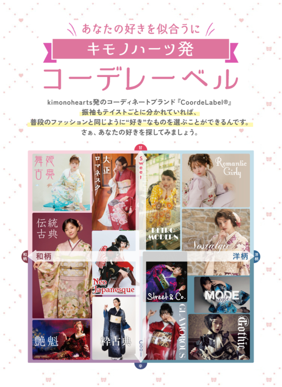 【8月限定】年に一度の 振袖BIG SALE【今だけの超お得が盛りだくさん！】